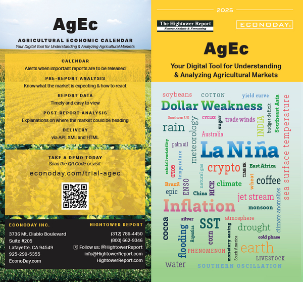 2025 AGRICULTURAL ECONOMIC CALENDAR – Econoday Inc. 2025-agricultural-economic-calendar-econoday-inc
