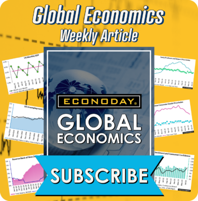 Global Economics Subscription