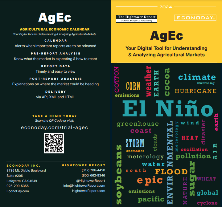 2024 AGRICULTURAL ECONOMIC CALENDAR Econoday Inc 2024 AGRICULTURAL ECONOMIC CALENDAR Econoday Inc